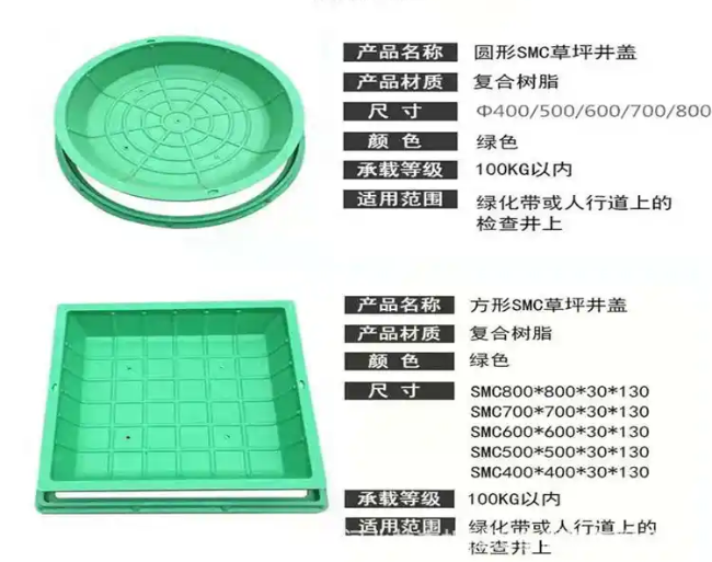 和平树脂复合种植井盖展示